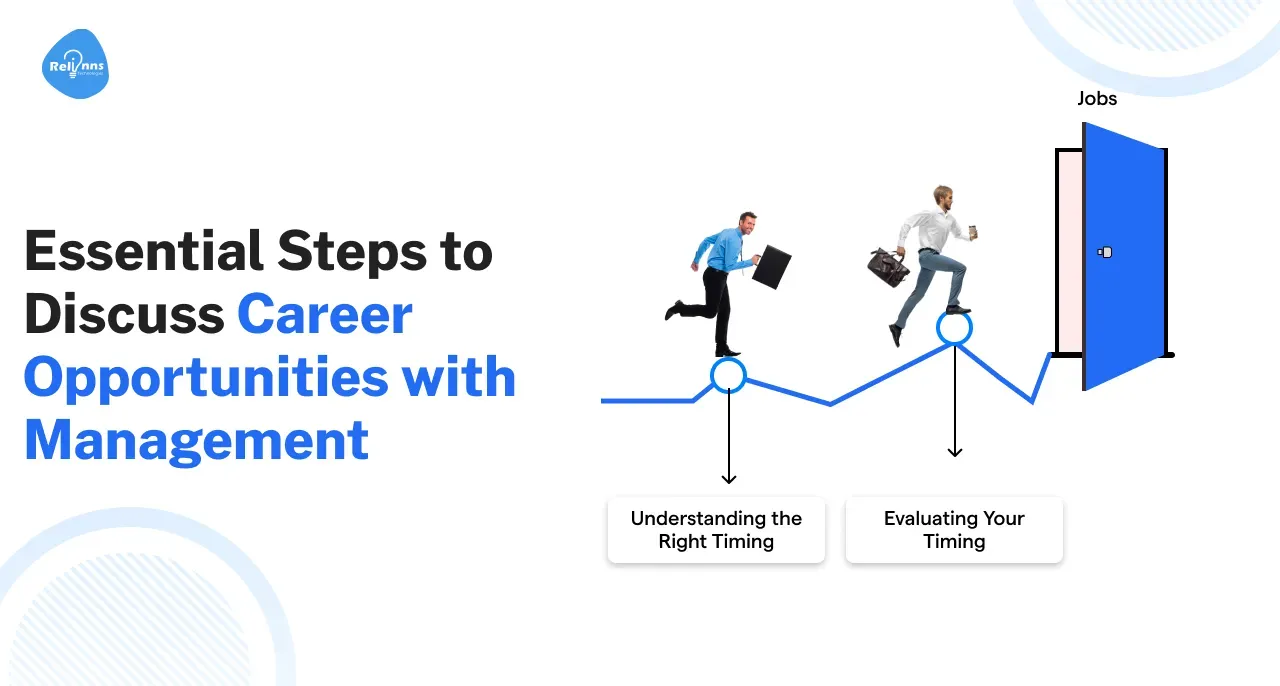 Relinns Careers Website