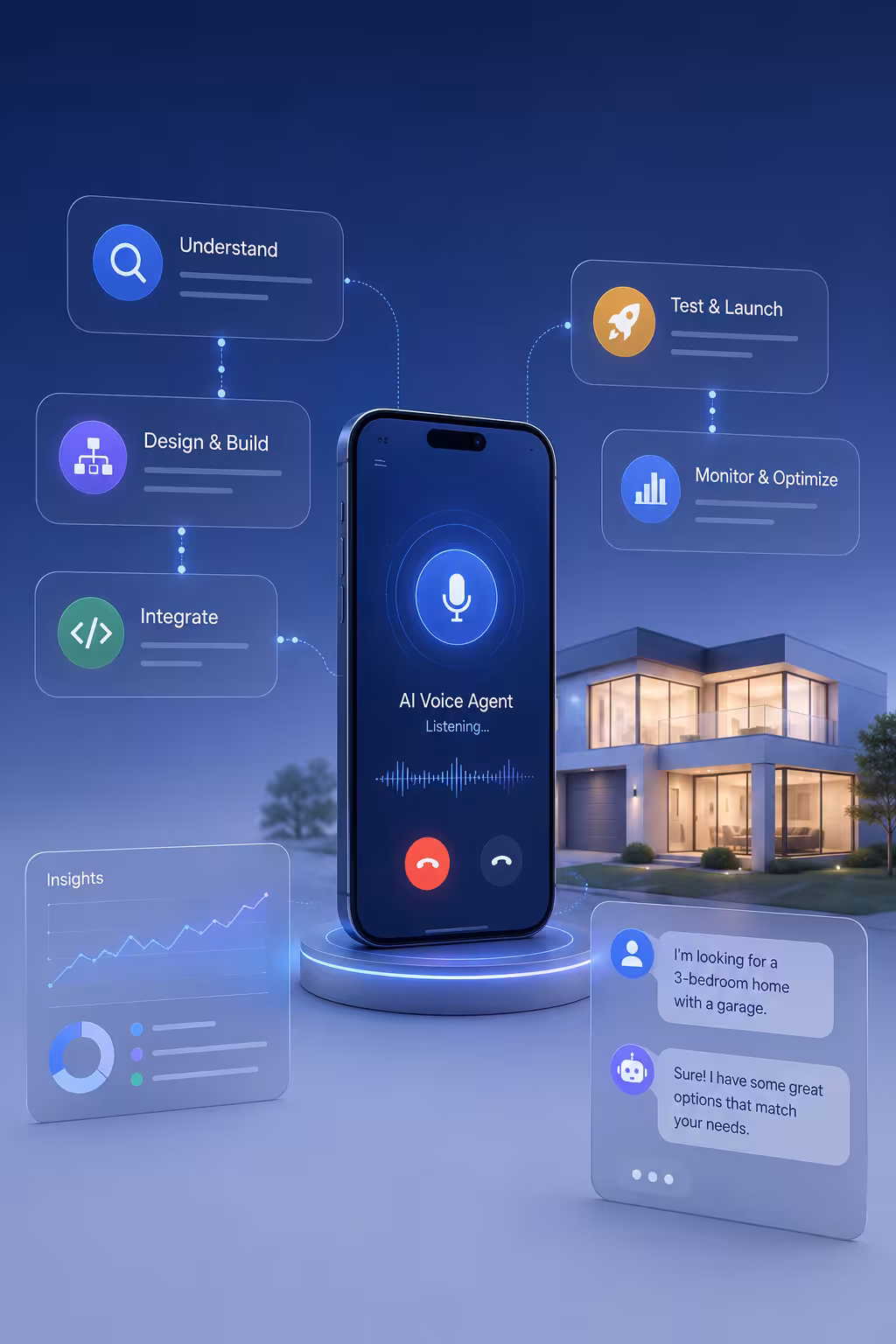 Six-stage AI agent build process from discovery to deployment and monitoring