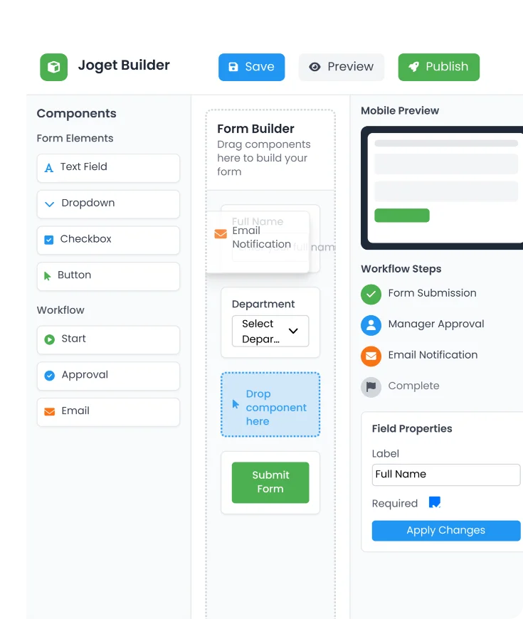 Joget Builder interface showing form creation, mobile preview, and workflow setup for enterprise app development