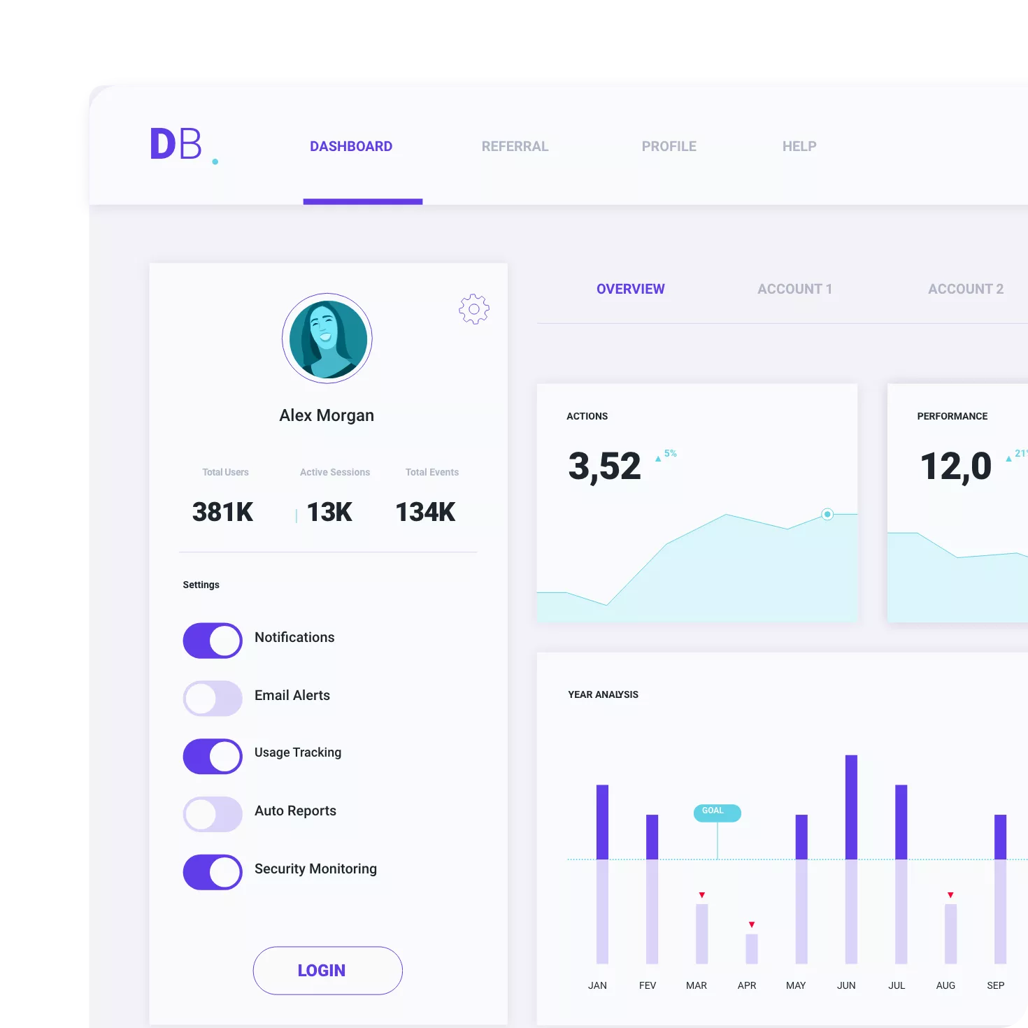 Mendix App Composer view showing Form, List, and UI builders for creating enterprise apps visually